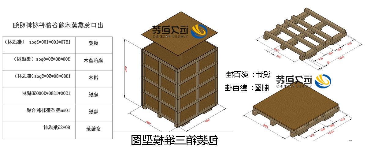 <a href='http://nscl.touchmediahk.com'>买球平台</a>的设计需要考虑流通环境和经济性